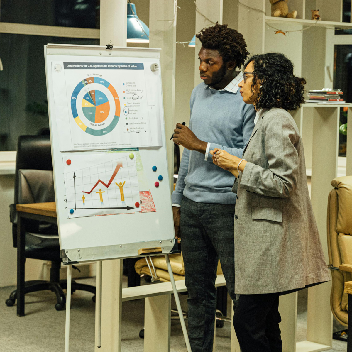 Funder readiness review with a score and reviewer questions